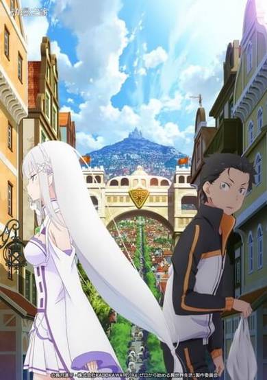 Re:Zero Starting Life in Another World - Director's Cut
